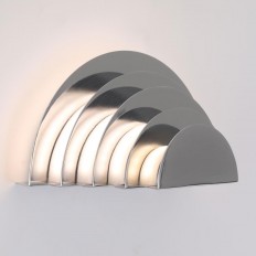 Bra lussol lsp-7191