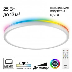 ზედაპირზე დამონტაჟებული ნათურა Citilux CL749320